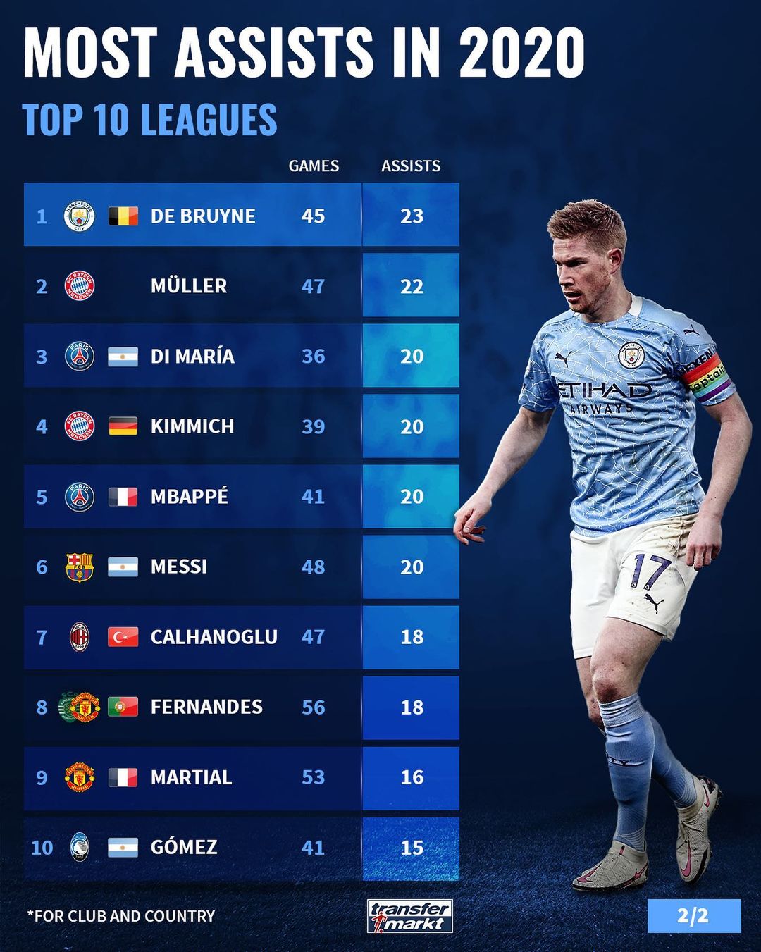 需要我做哪 需要我做哪